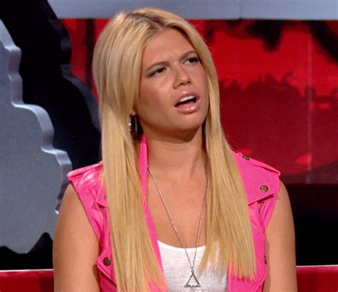 chanel west coast meme|chanel west coast gifs.